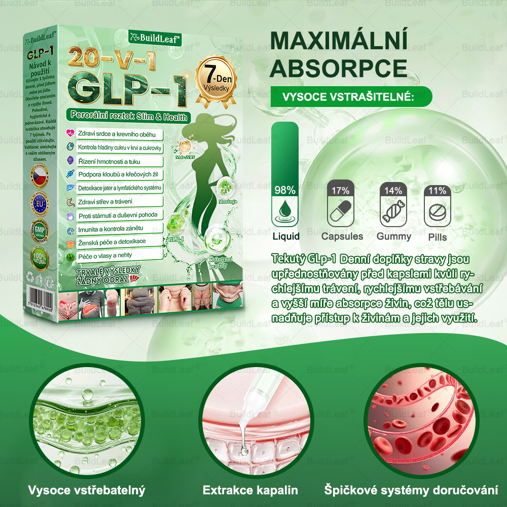 🍃Omezené zásoby! BuildLeaf®🎁Extra sleva 30%! Obnovte své tělo a zdraví.