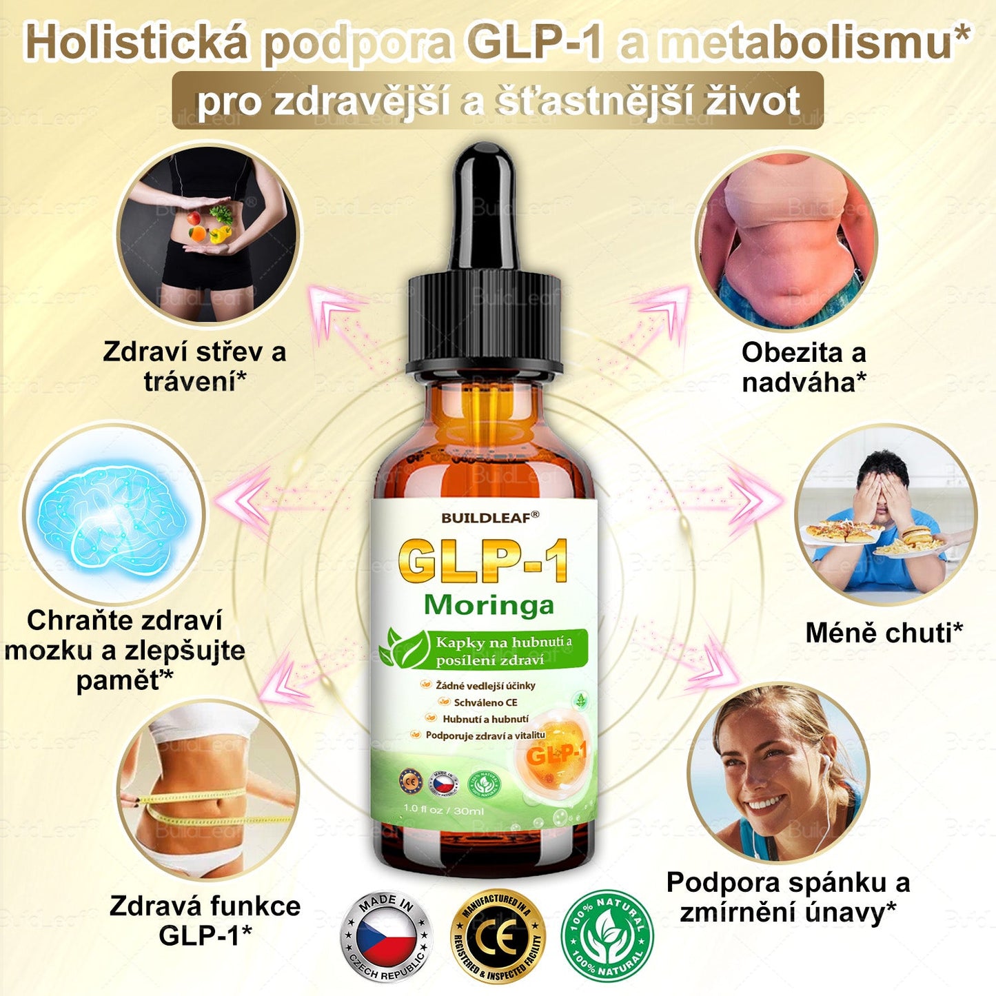 💥💥Oficiální doporučení NZZ | BuildLeaf® TIRZEPATIDE GLP-1 bylinný perorální roztok